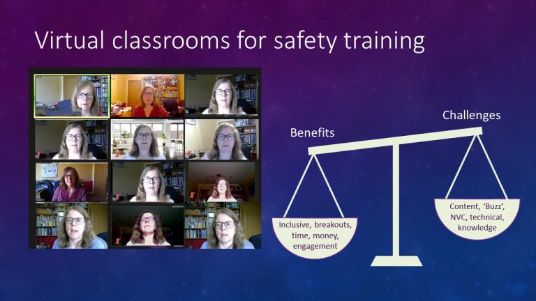 Multiple image on a Zoom screen; scales with benefits and challenges of virtual training