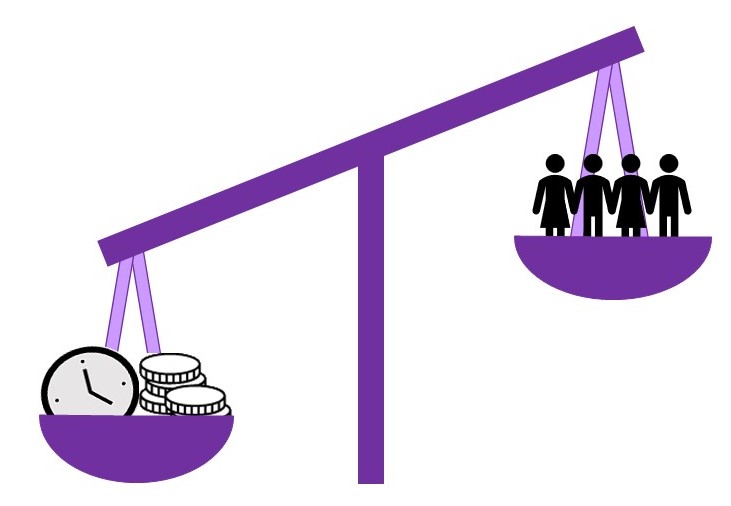 Scales with a clock and money on the left and people on the right